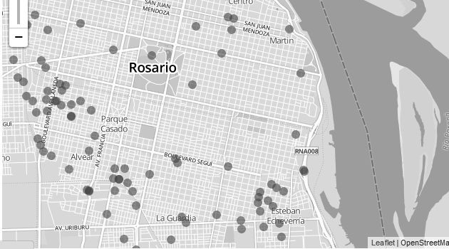 homicidios rosario