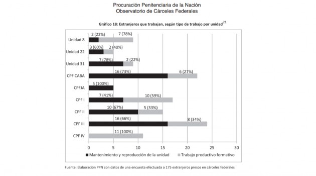 cuadroTrabajo