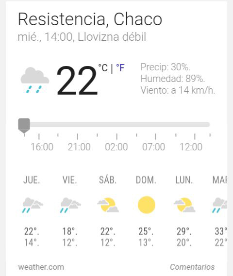 Clima Chaco