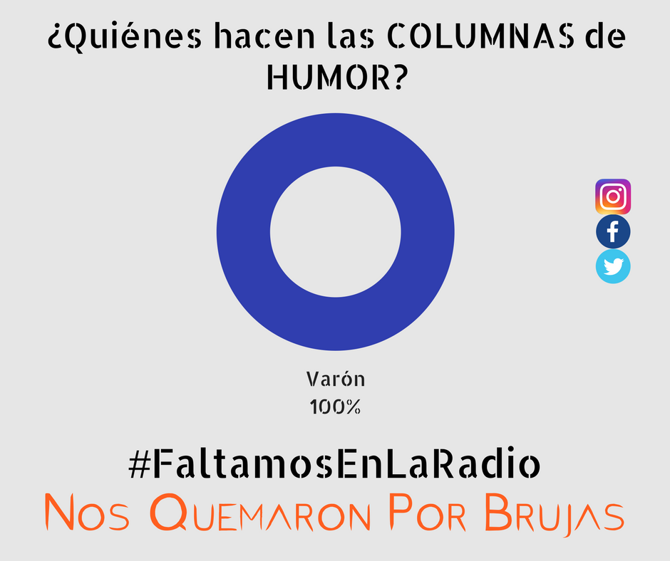 faltamos en la radio 4