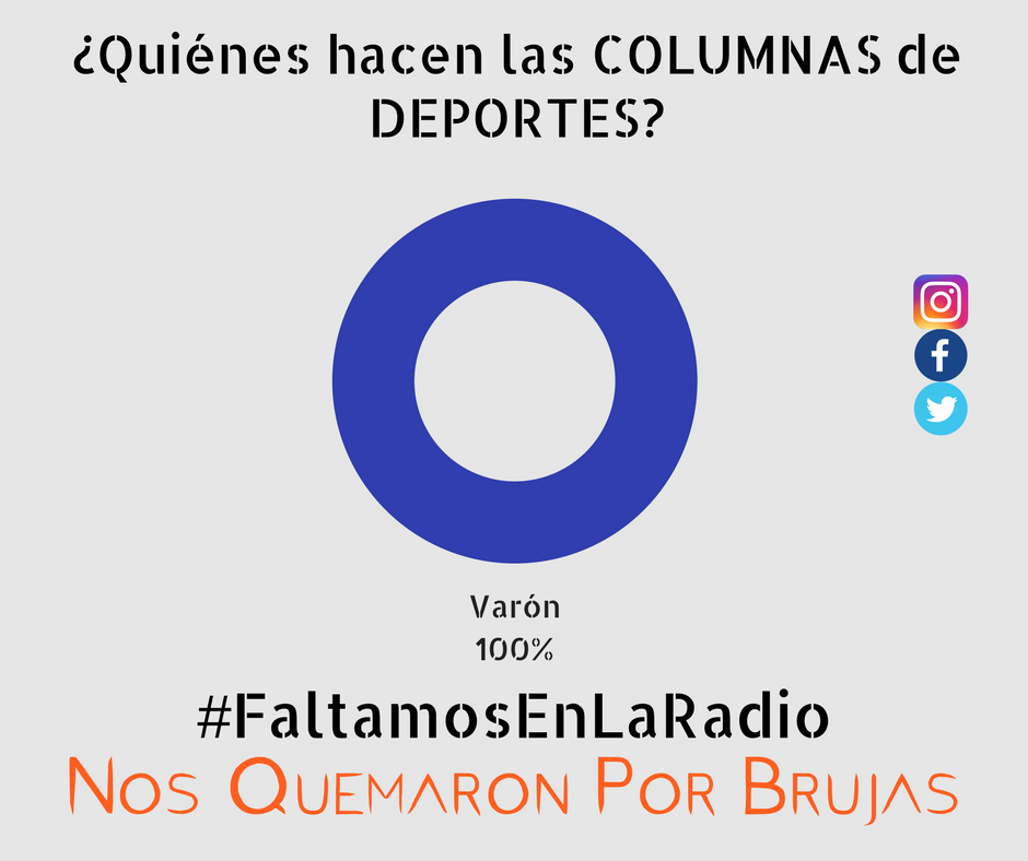 faltamos en la radio 6