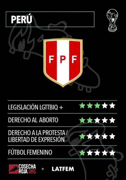 C-Perú