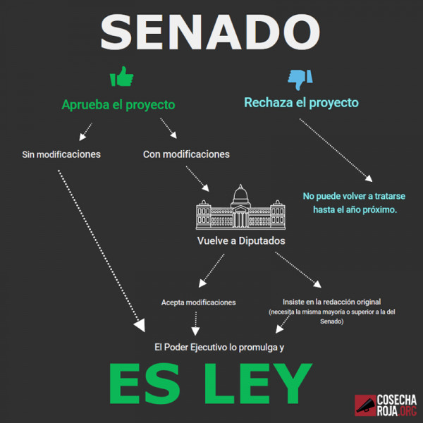 8A-infografia