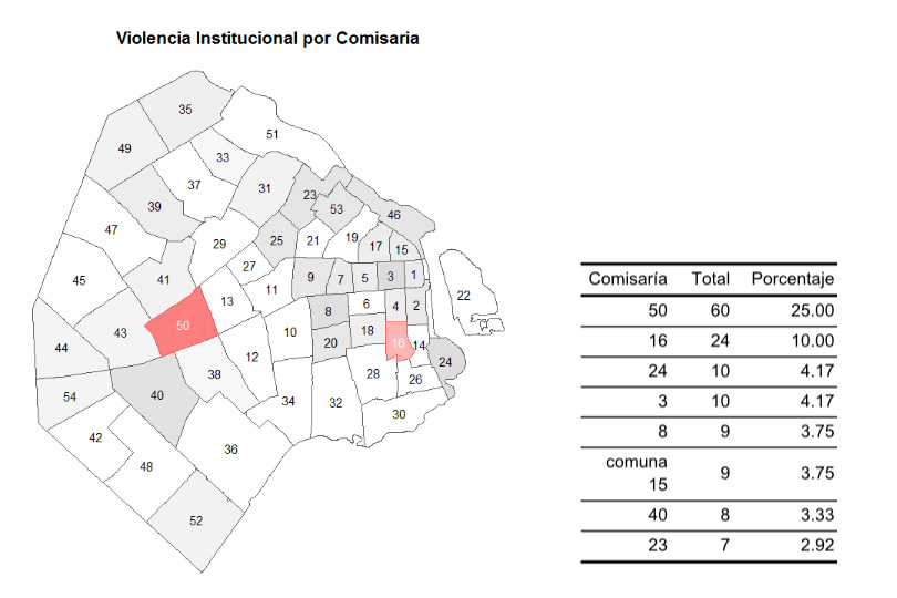 comisarias