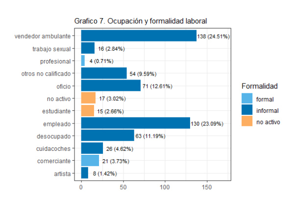 mpd-grafico2