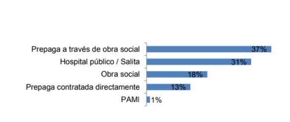 Grafico6