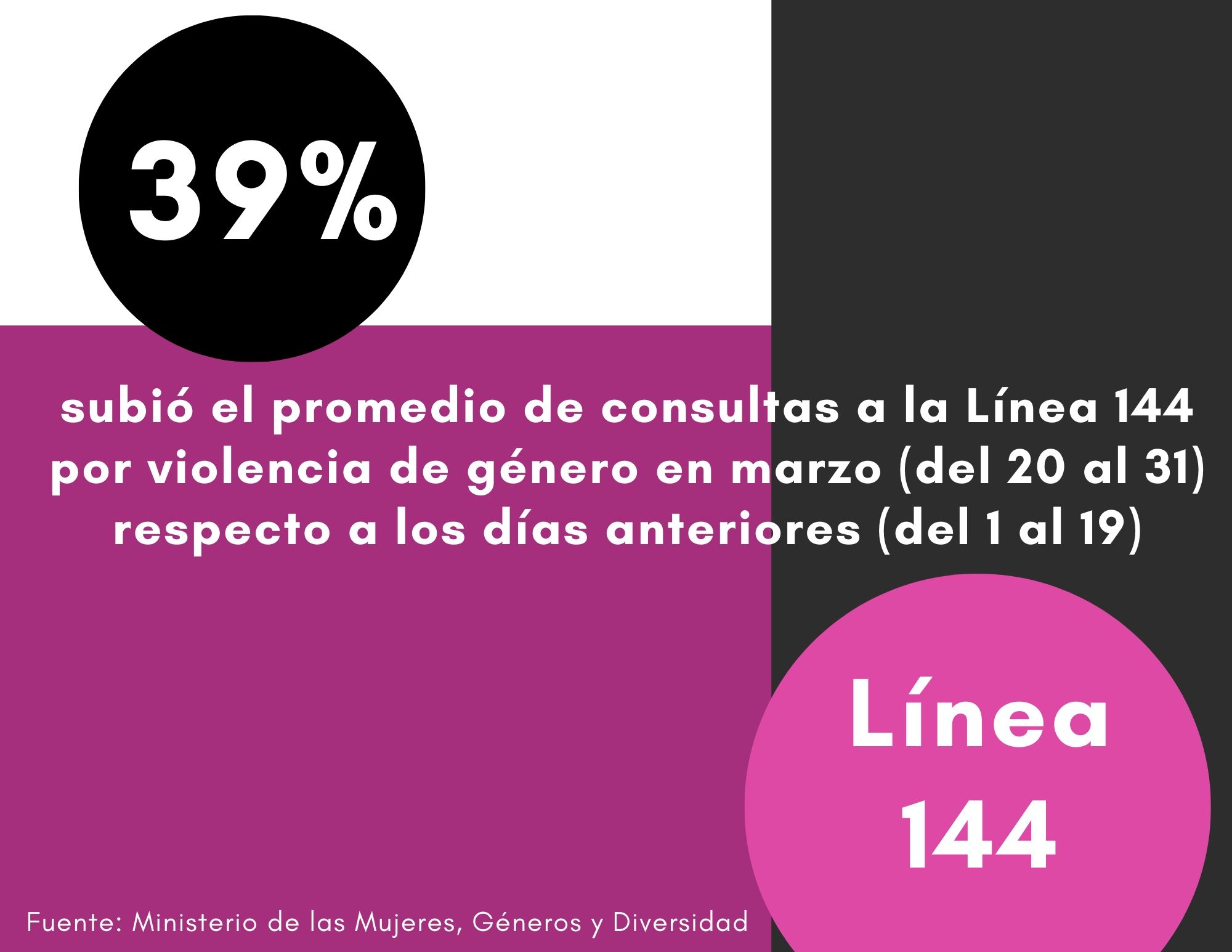 Soy ingeniera en sistemas. Tuve que ir a mi trabajo porque se caía la conectividad de toda la organización. Un ser despreciable me escupió. Alejandra (6)