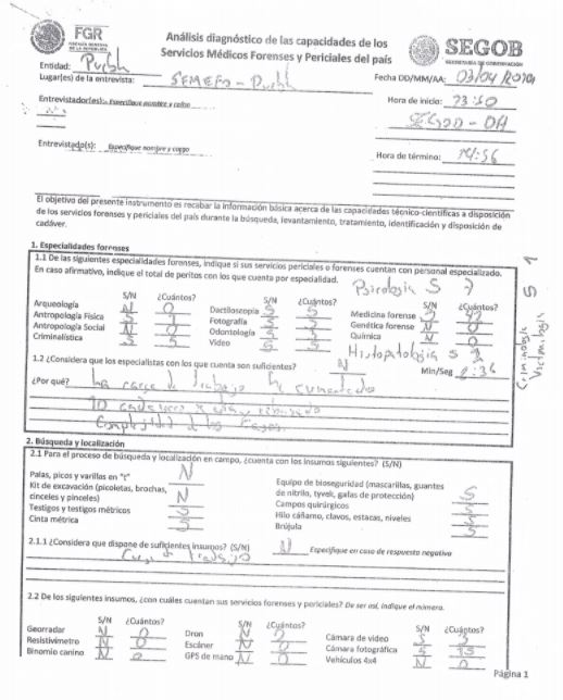 Cuestionario respondido por autoridades forenses de Baja California Sur, Puebla y Tamaulipas. Crédito: Documentos obtenidos vía solicitudes de información pública.